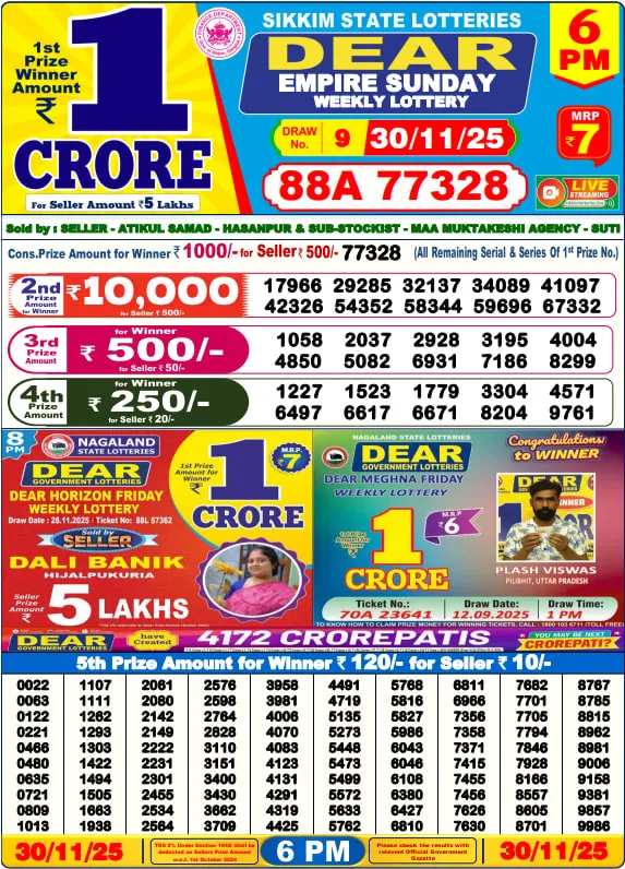 Dear Lottery Sambad Result 6PM